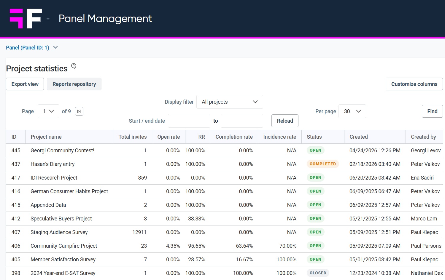Track Deliverability and Engagement